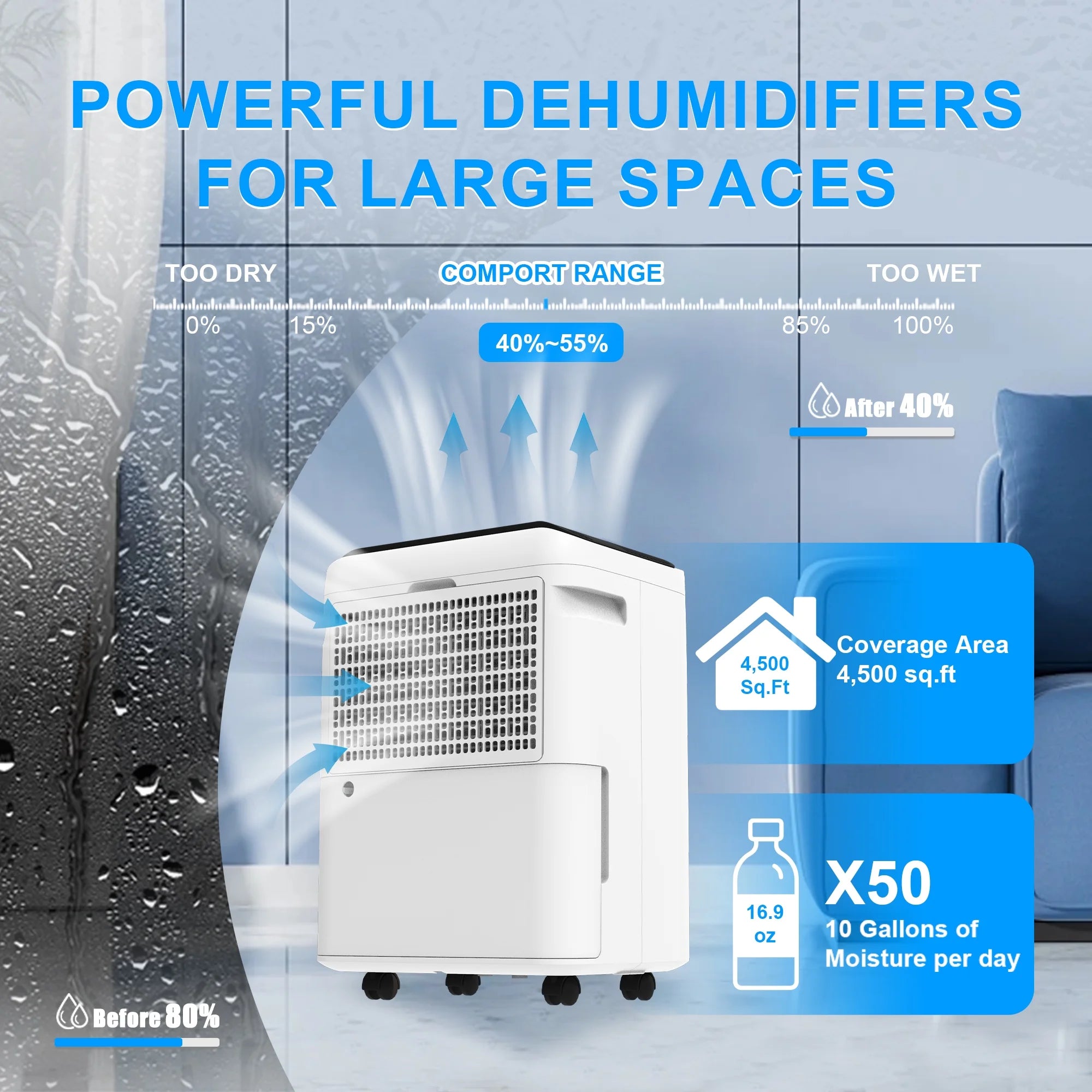 Airplus dehumidifier, model AP20-2008EE ap