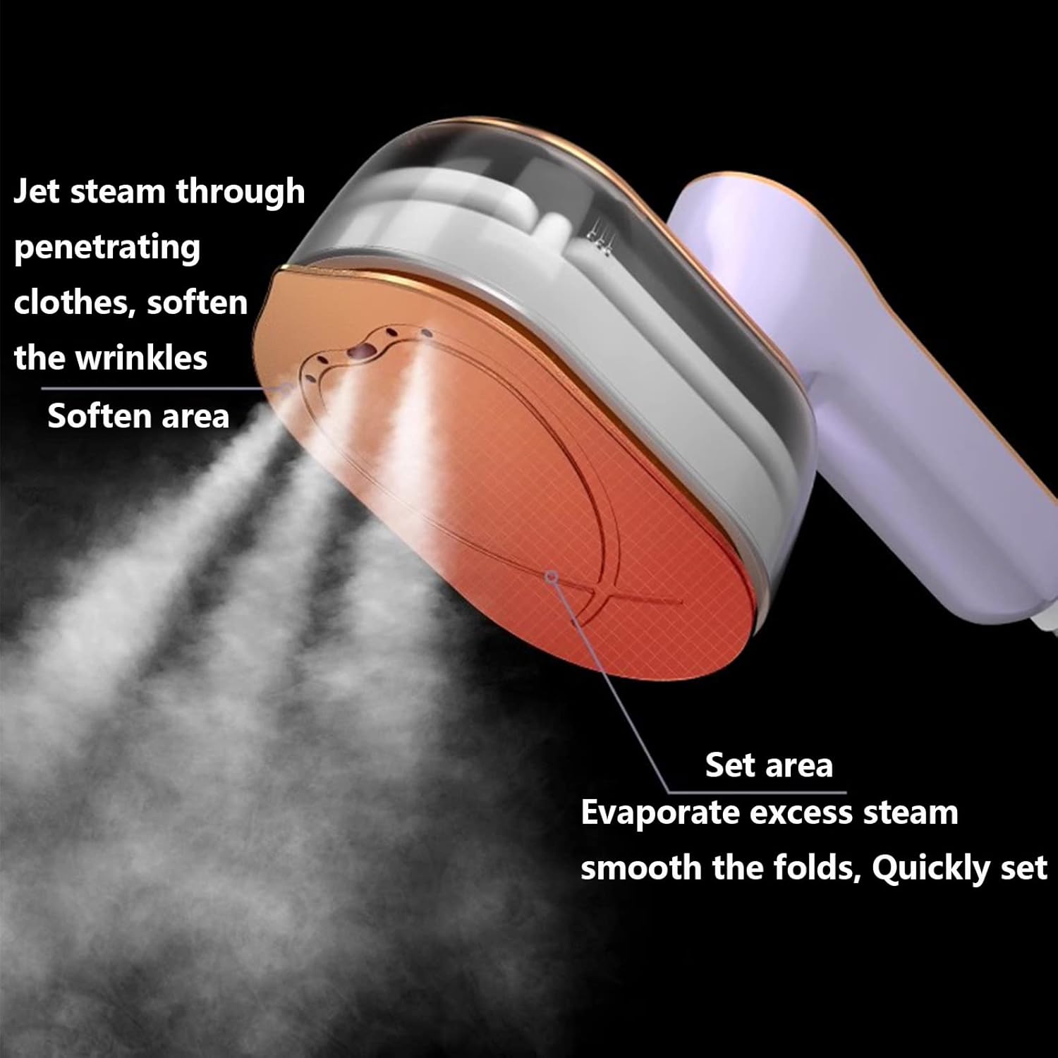 180 Rotating Handheld 2-in-1 Foldable Mini Steam Iron, 1000W