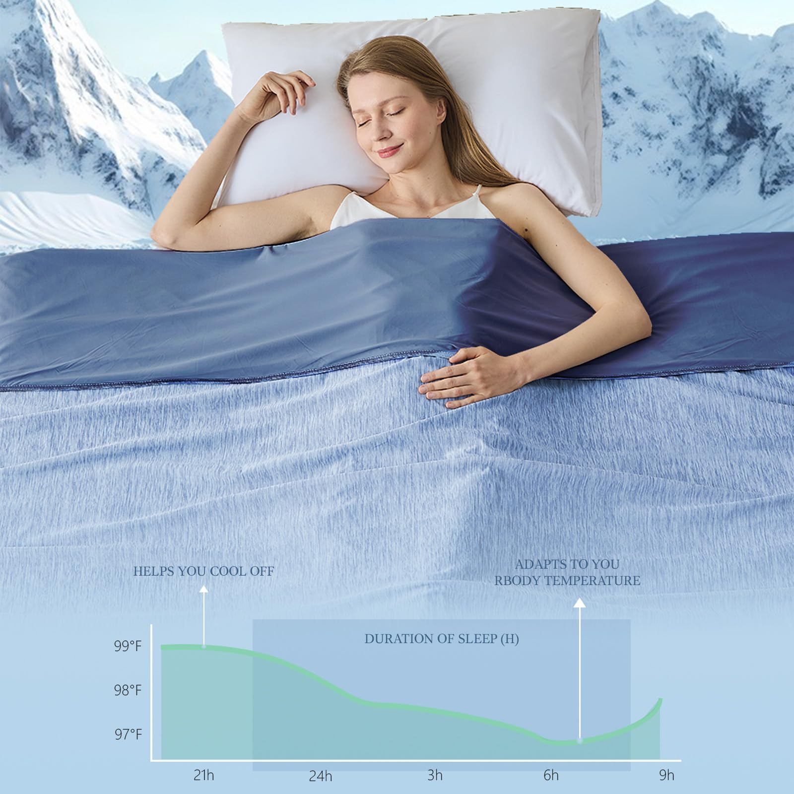 PENGZHU cooling blanket throw — actual product photo, detail view