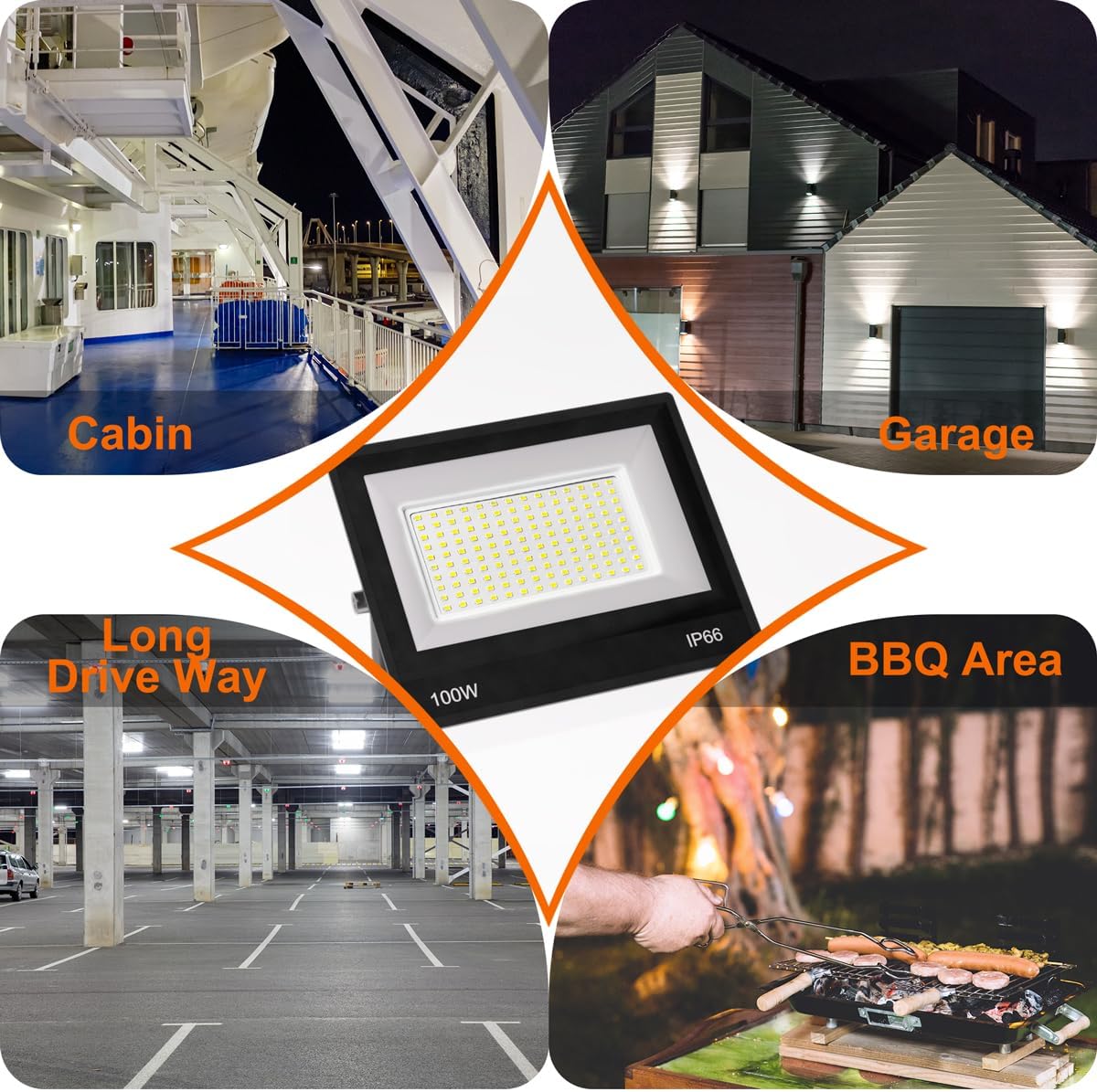 XXBSAZ 2 Pack 100W LED Flood Lights deliver powerful illumination