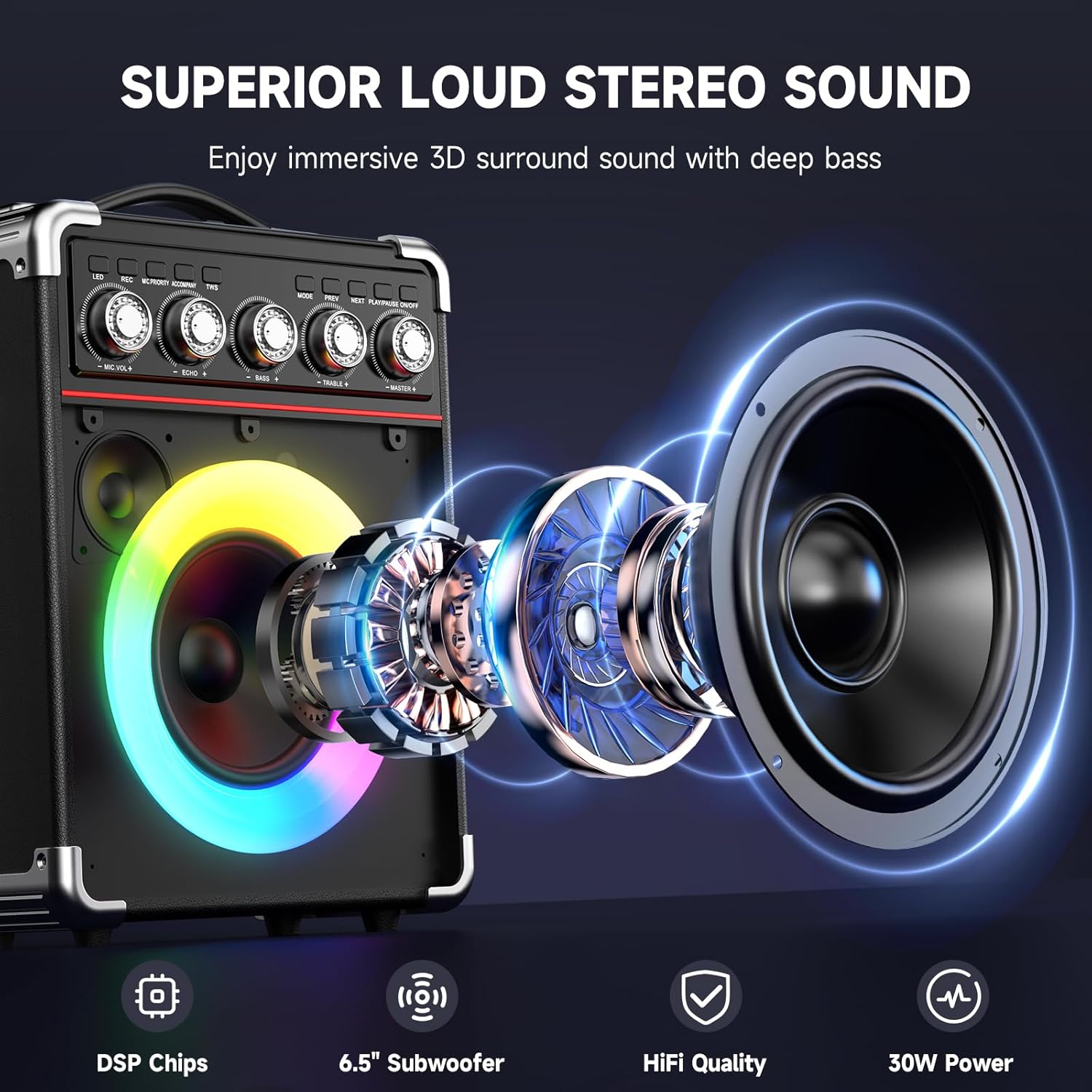Jokmic Portable Karaoke Machine 2 Microphones RGB LED Bluetooth