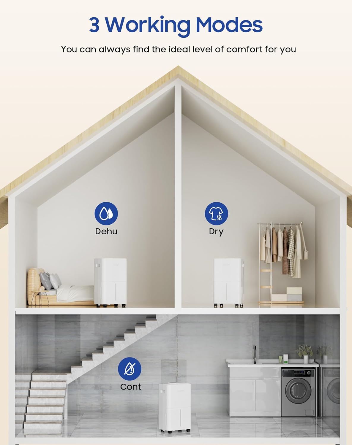 ASaHwo Dehumidifier PD20B-7