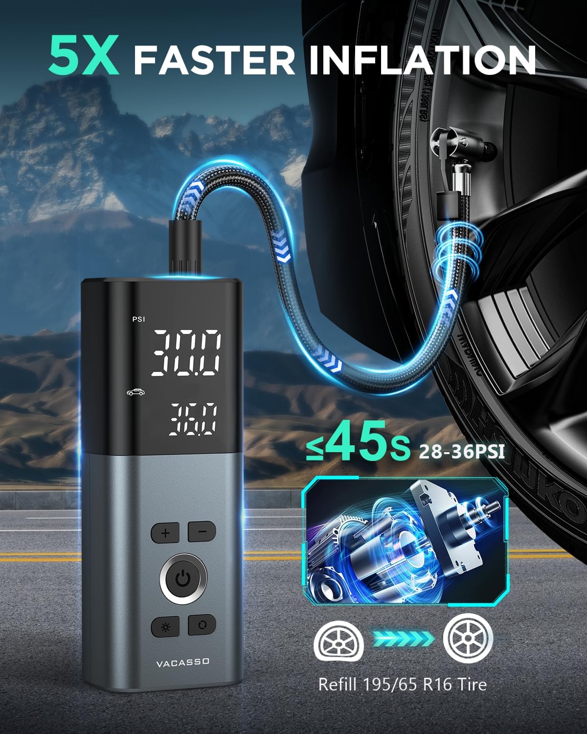 Vacasso Tire Inflator Portable Air Compressor, 150PSI Air Pump For Car Tires with Accurate Tire Pressure Gauge, 20,000mAh Cordless Air Compressor