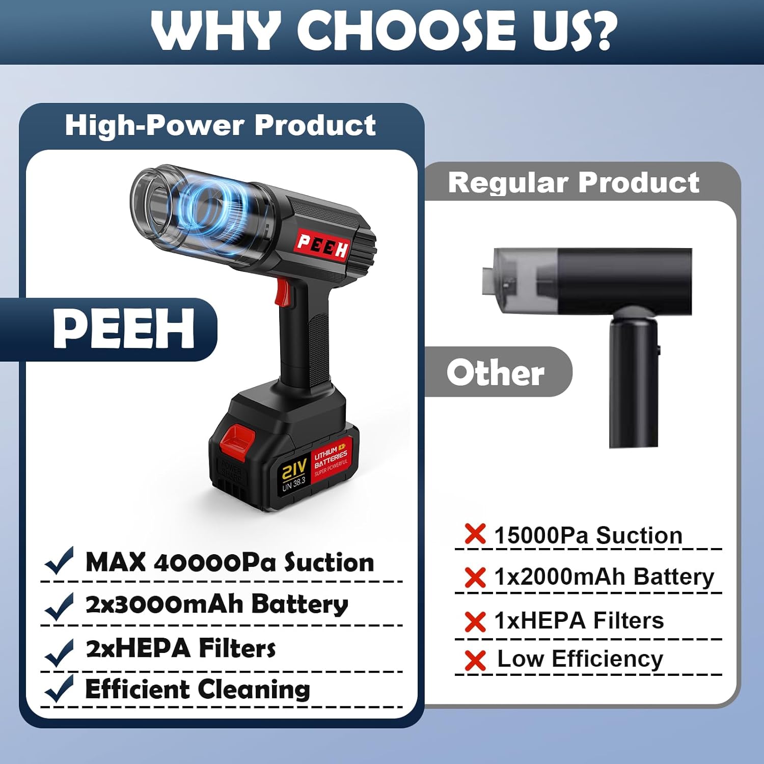 PEEH handheld Vacuum cleaning device