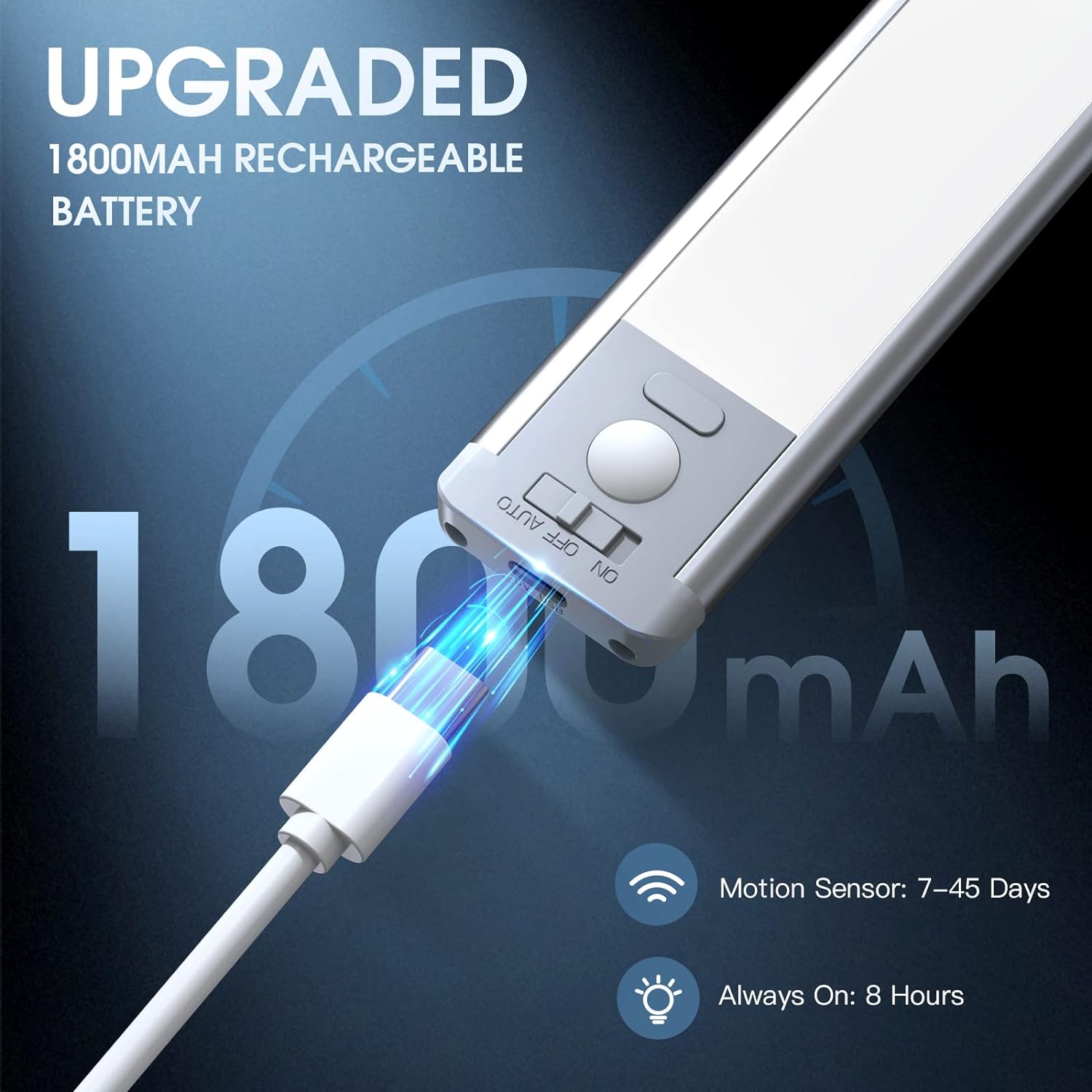 2-pack of 10-inch rechargeable under cabinet lights featuring advanced motion sensors.