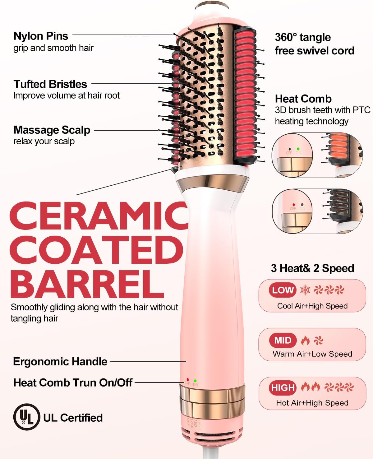 LOREINTA Blow Dryer Brush 2 N 1 and 4 N 1 Brush
