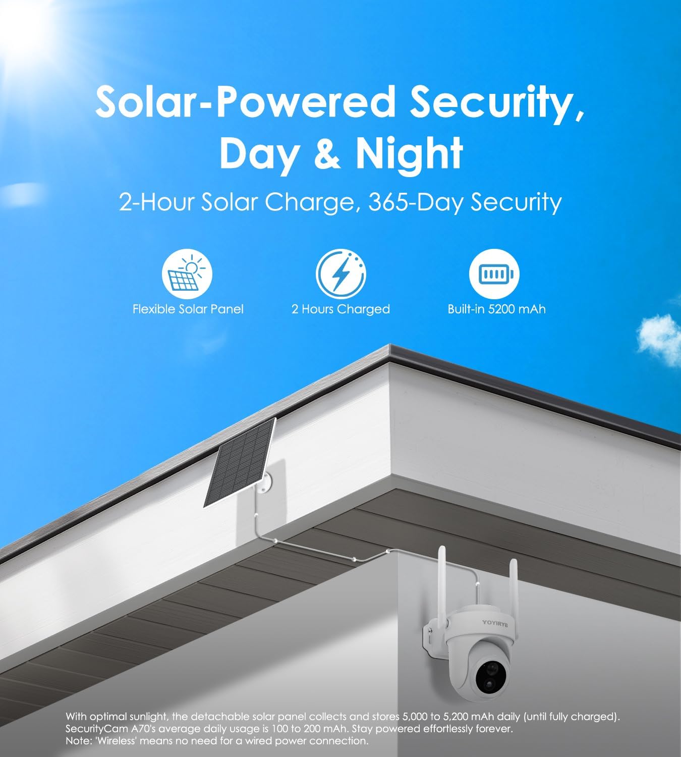 Yoyiryb Solar wireless security camera cloud series - 1 Camera