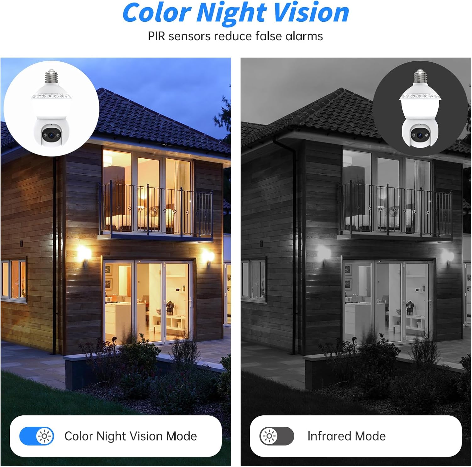 No Go - 3MP Wireless Outdoor Home Bulb Camera 2.4G/5G WiFi Light Bulb Security Camera