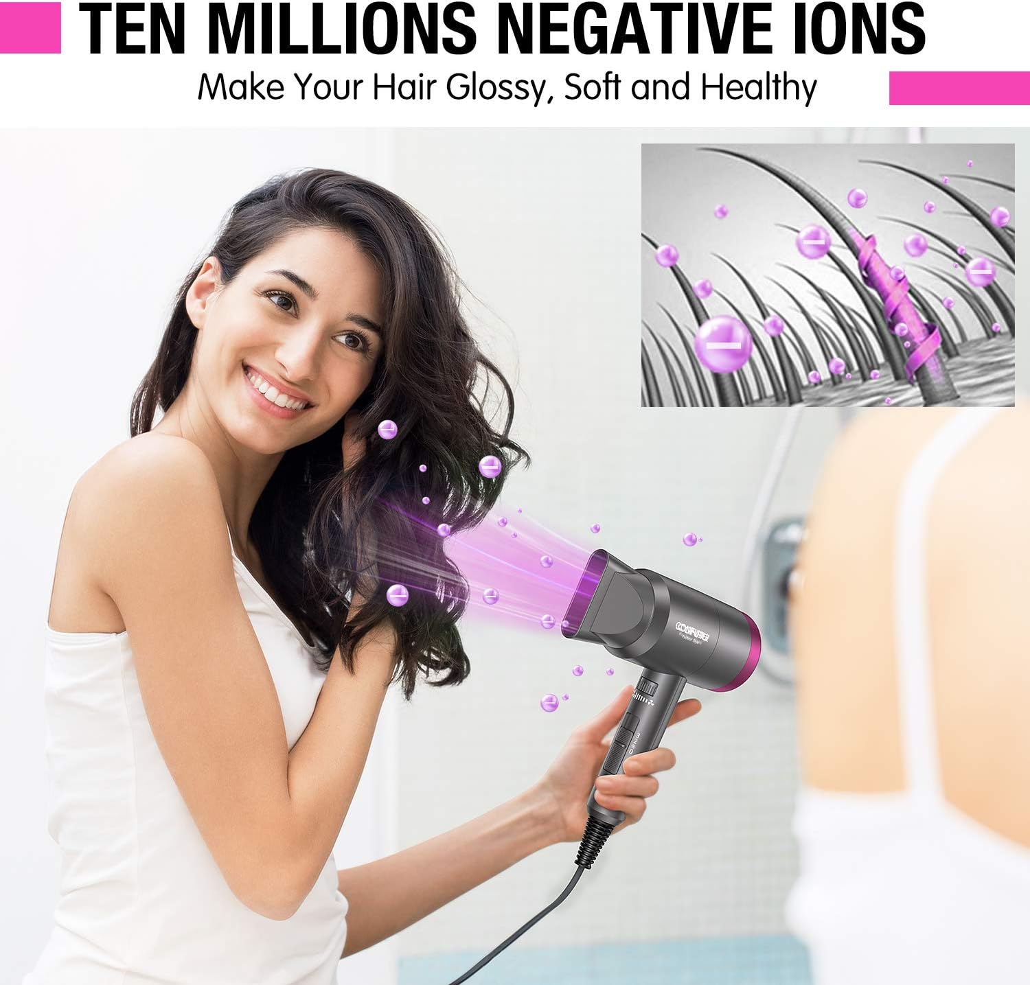 CONFU Ionic Blow Dryer 1600W, Portable Lightweight Fast Drying Negative Ion Hairdryer Blowdryer, 3 Heat Settings & Infinity Speed, with Diffuser