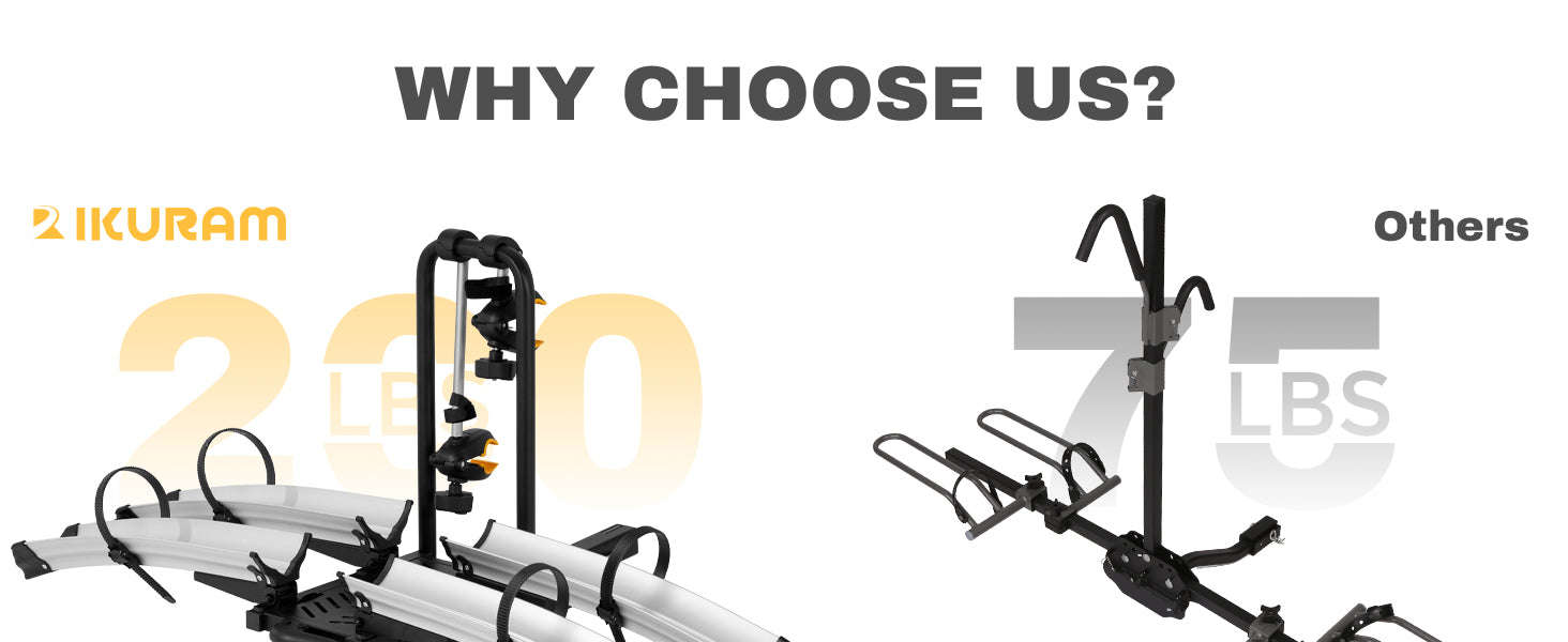 RIKURAM hitch-mounted e-bike rack for two bikes, model KRB-H020AE