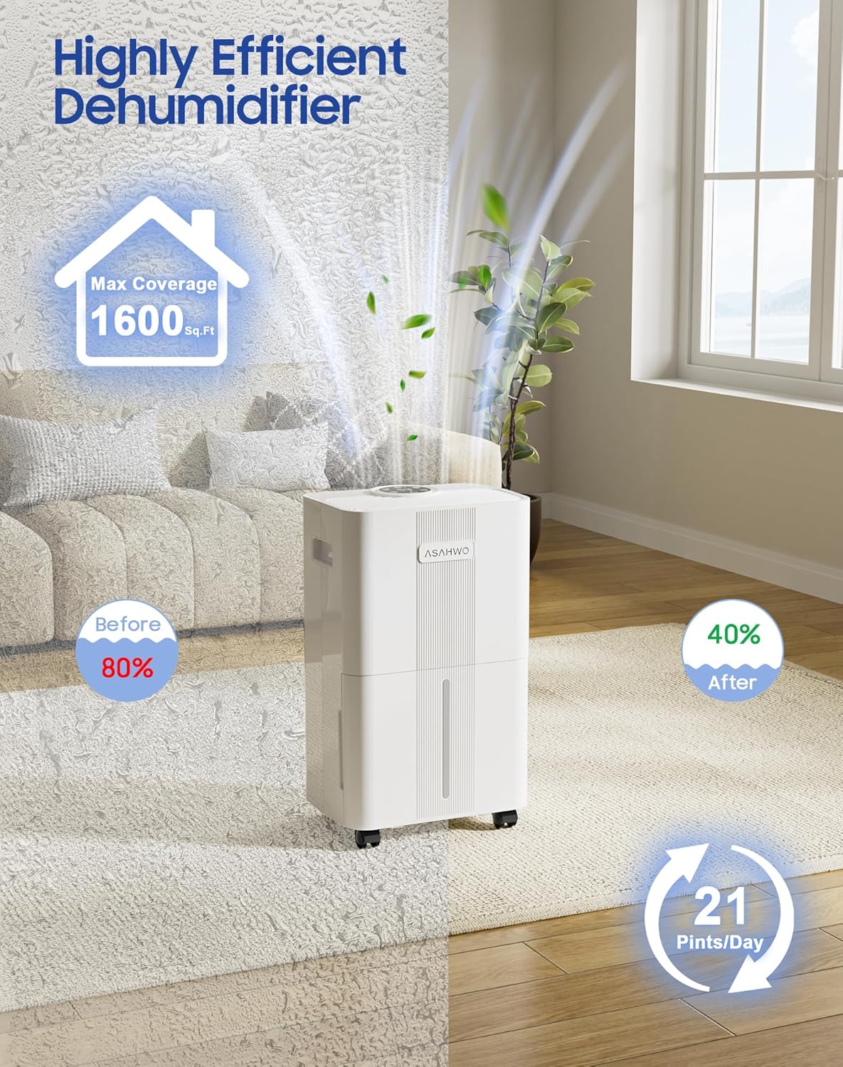 ASaHwo Dehumidifier PD20B-7
