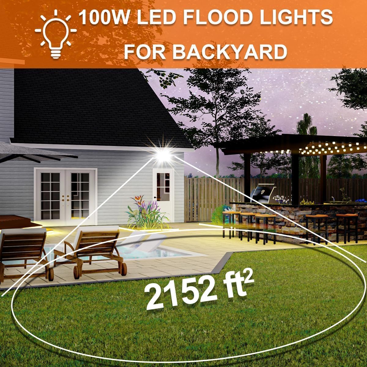 XXBSAZ 2 Pack 100W LED Flood Lights deliver powerful illumination