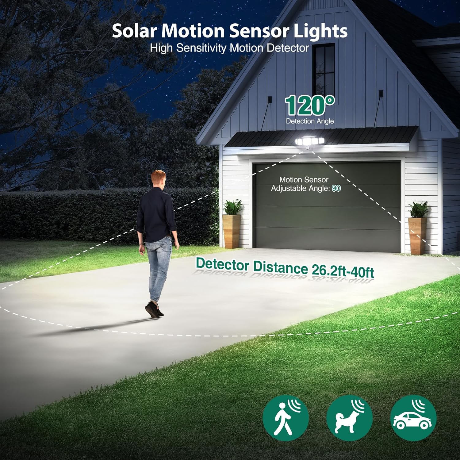 Solar-powered motion sensor flood lights - Omibee OEE215C10 - for gardens, backyards 2 Pack