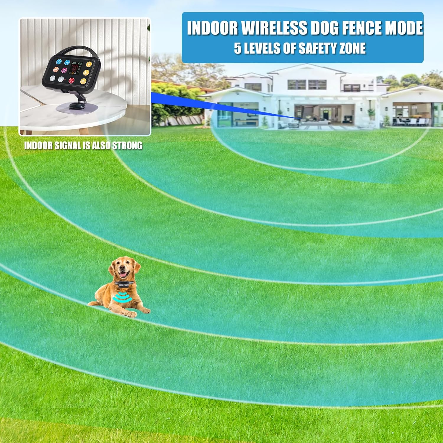 Plkm Wireless Dog Fence, the ultimate 3-in-1 pet training system