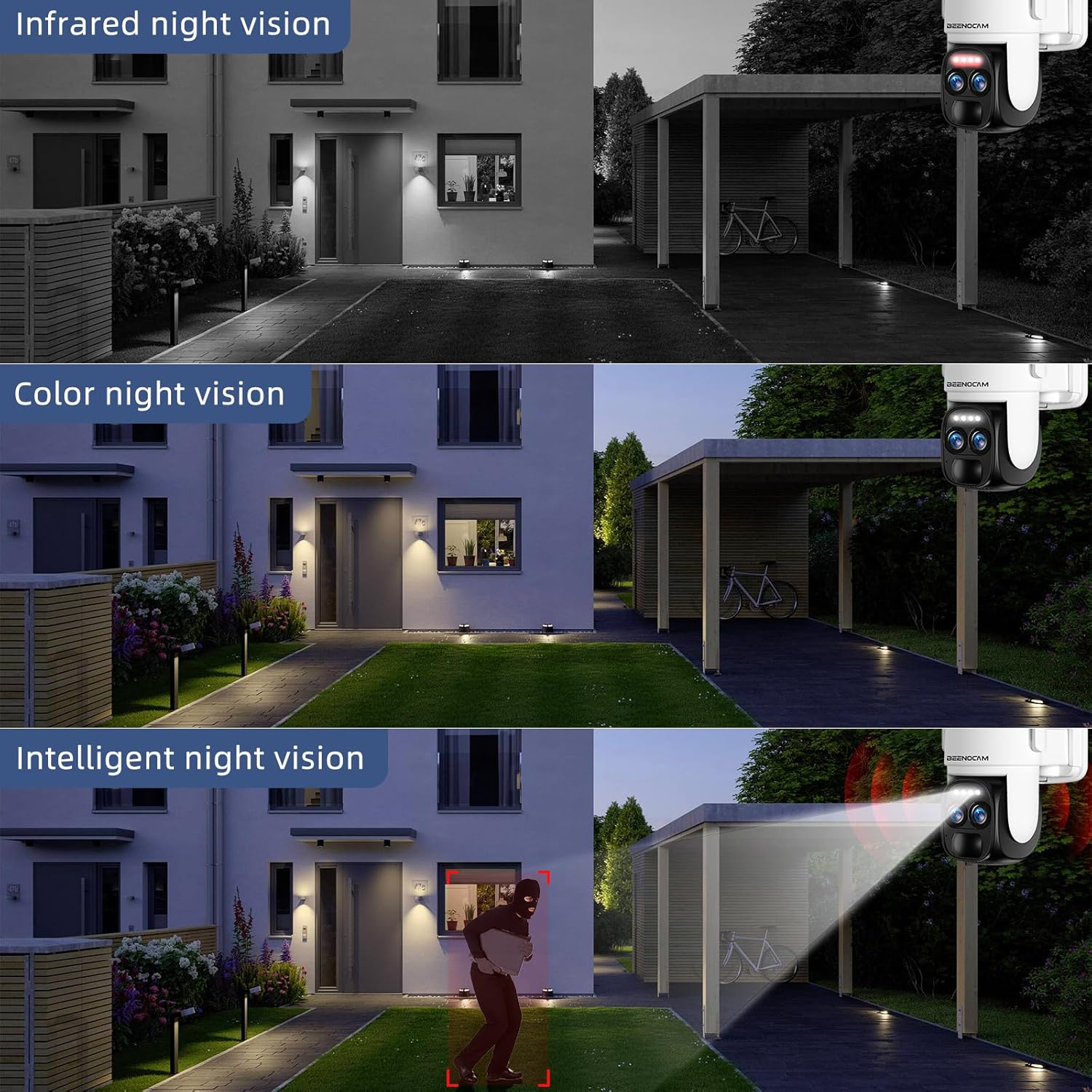 Beenocam 4k Outdoor Solar Security Camera, Wireless 8MP PTZ, Night Vision