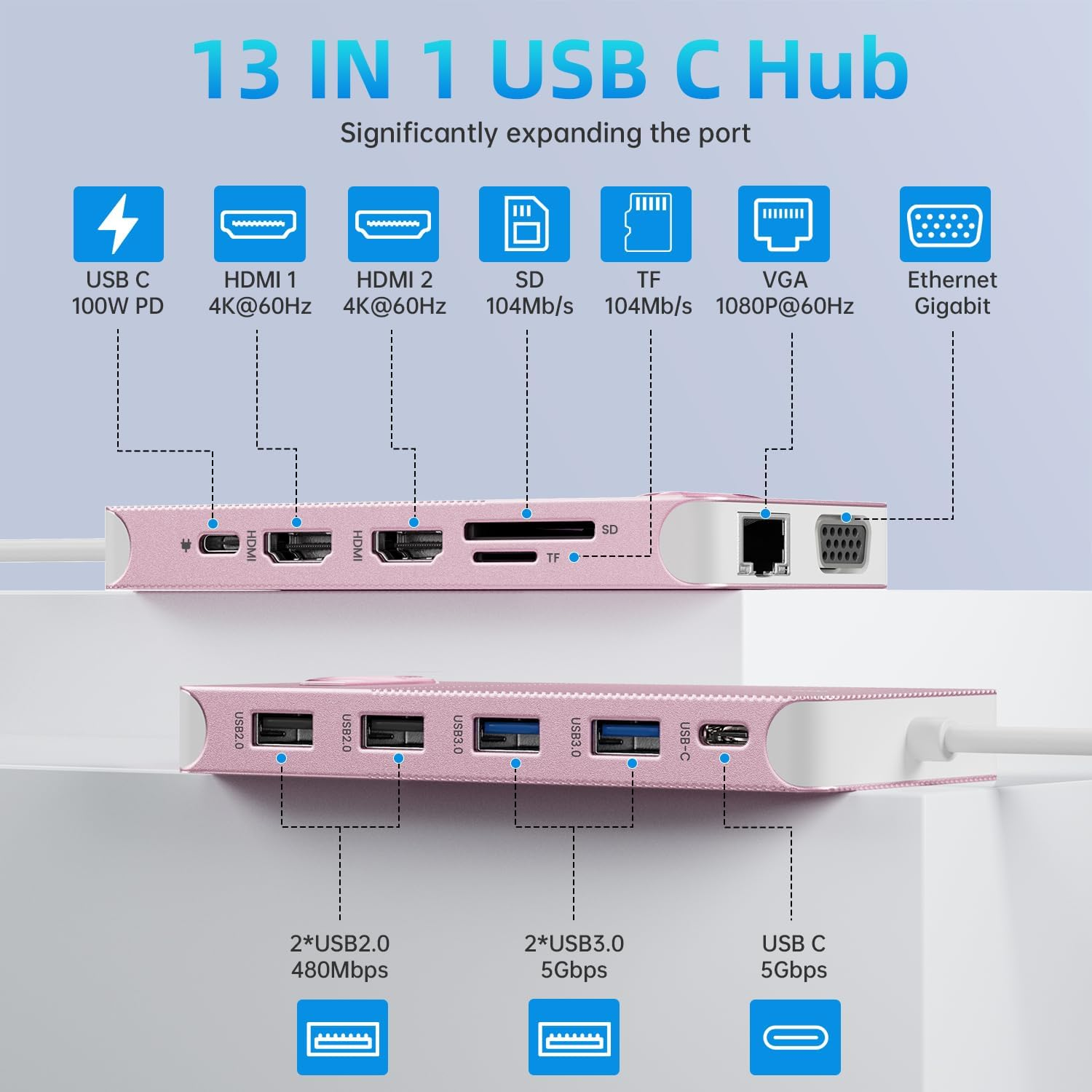 BFADEHA 12-in-1 USB-C Hub - Triple Monitor Docking Station with 100W Power Delivery