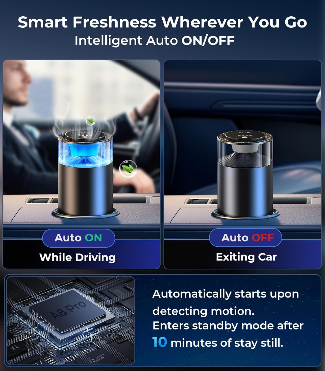 Smart Car Air Fresheners, Auto On/Off Car Air Freshener Diffuser, Adjustable Intensity, 6 Months