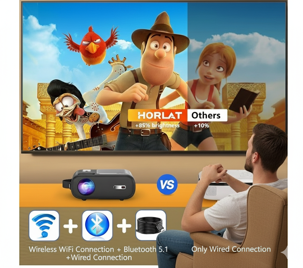 HORLAT Mini Projector – 5G WiFi + Bluetooth, 9000L Brightness, HD Home Theater