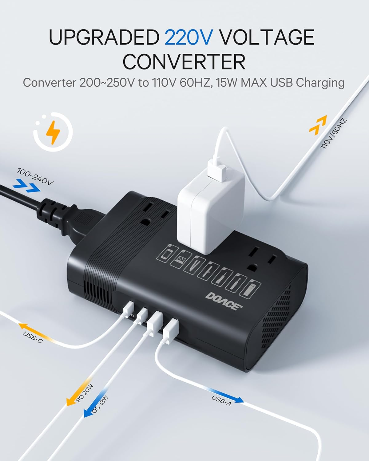 DOACE Travel Adapter Converter X30-350 - Universal Power Plug for 150+ Countries