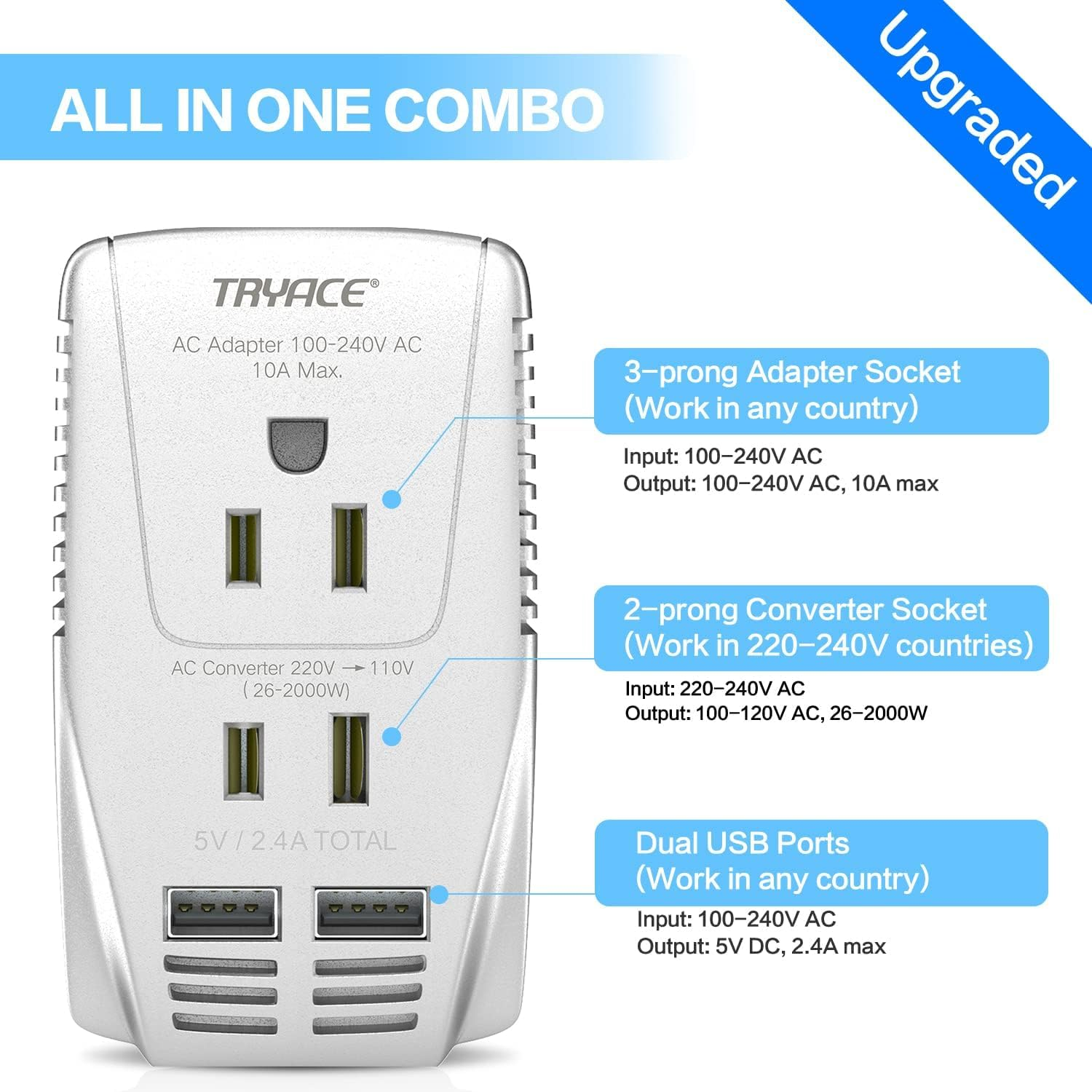 TryAce 2000W Travel Voltage Converter 220V to 110V - Step Down Power Adapter