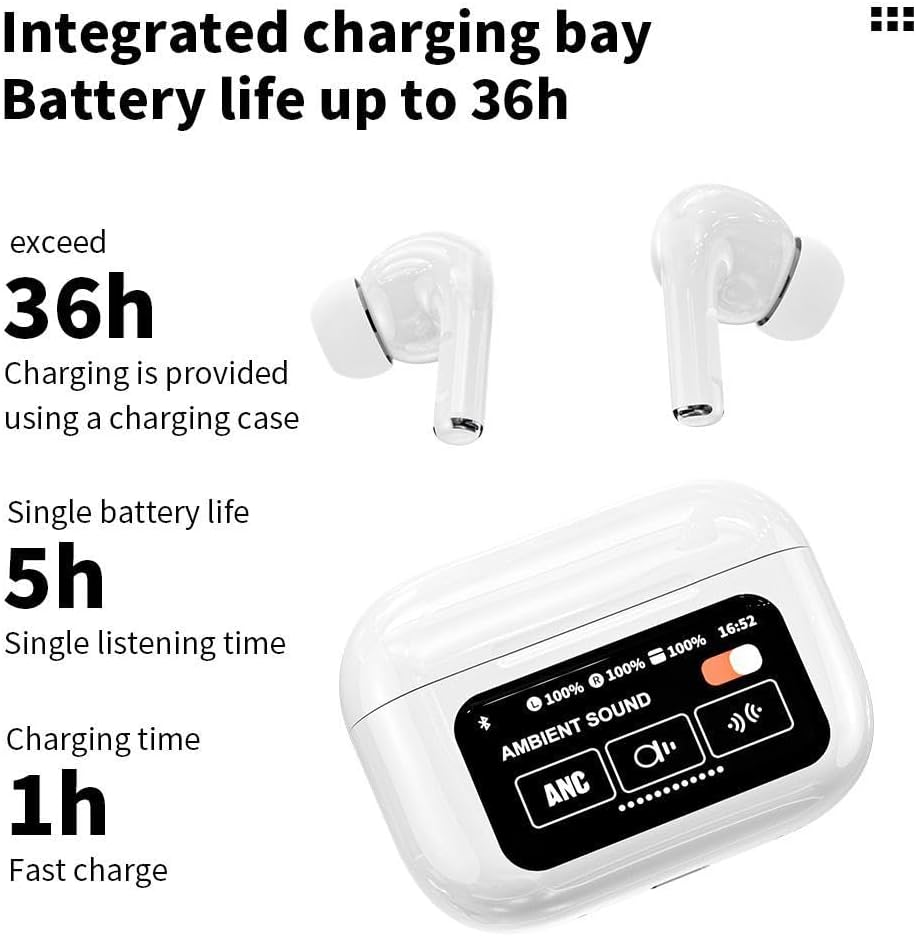 LOOPGANEN in-Ear Wireless Bluetooth 5.4 Headset in Pearl White