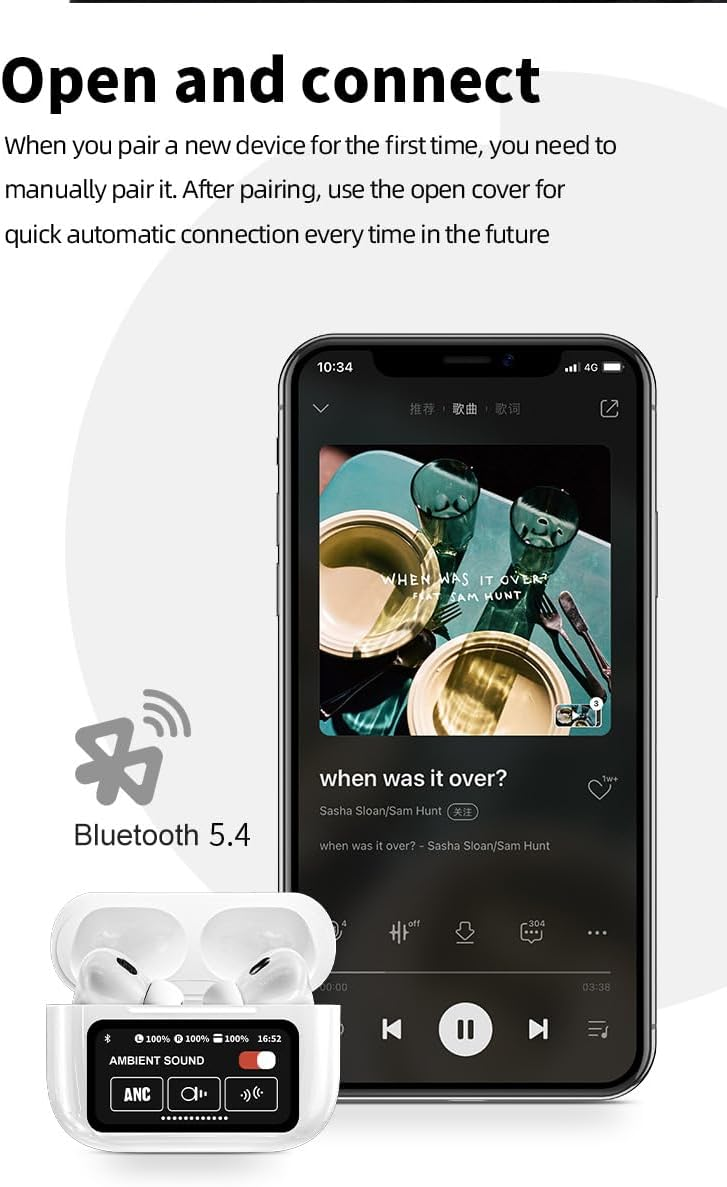 LOOPGANEN in-Ear Wireless Bluetooth 5.4 Headset in Pearl White