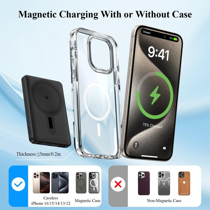 5000mAh Magnetic Power Bank with Foldable Stand - 20W USB-C & 15W Wireless Charging