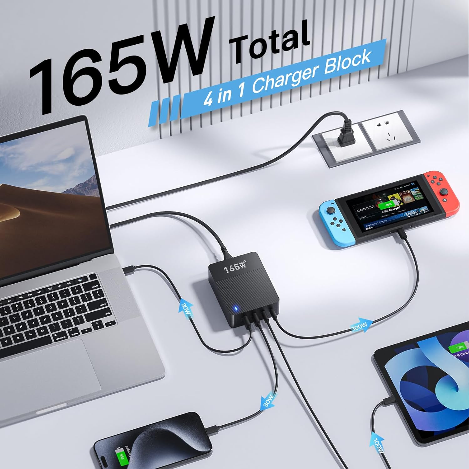 RYND 165W GaN USB-C Fast Charger - 4-Port Charging Station for iPad & iPhone 17