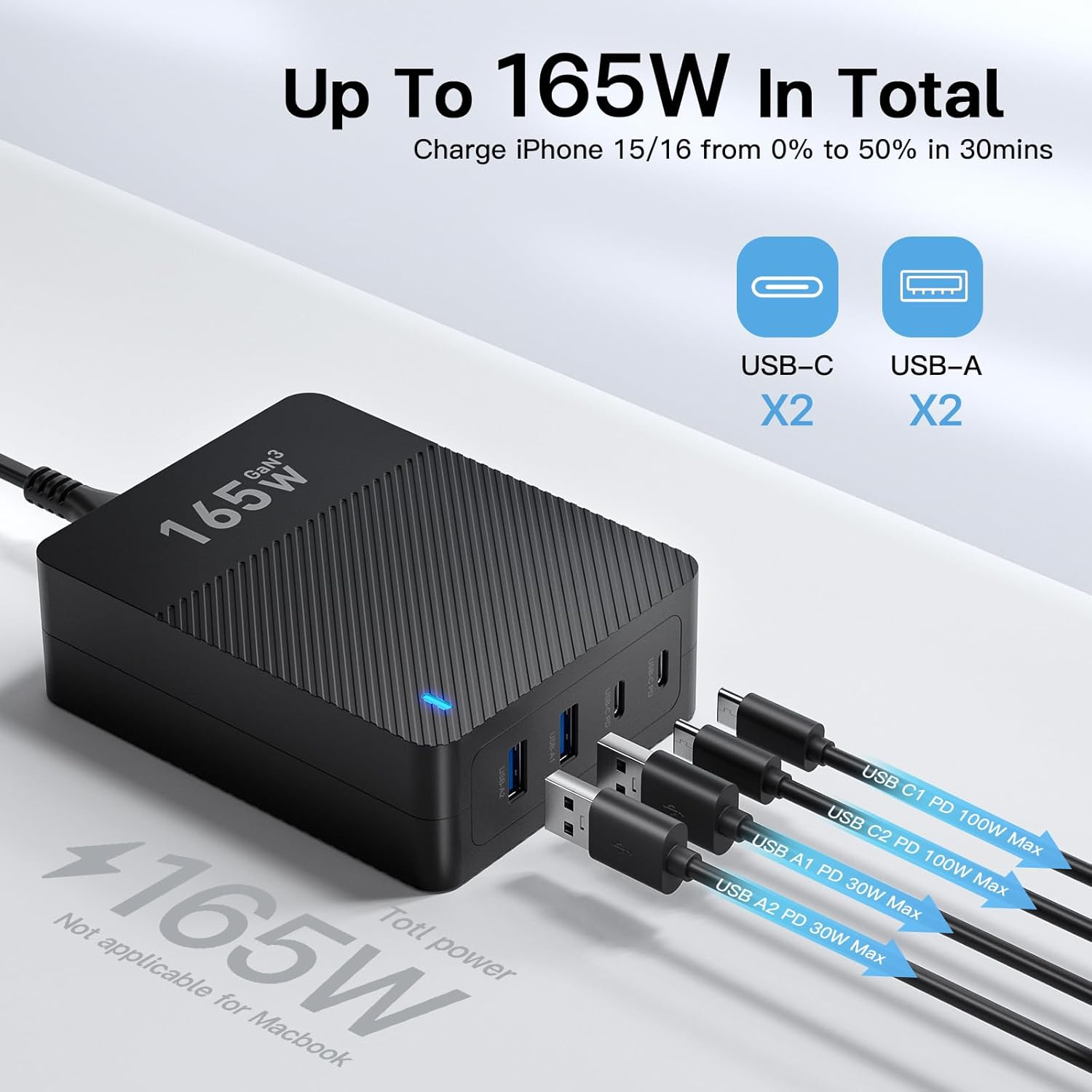 RYND 165W GaN USB-C Fast Charger - 4-Port Charging Station for iPad & iPhone 17