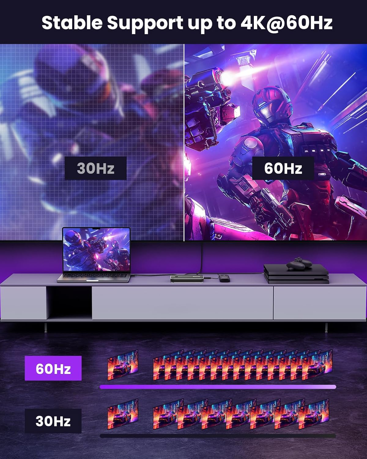 4K HDMI Splitter Switch 3 in 1 Out - 60Hz HDR for PS5, Xbox, Elepode