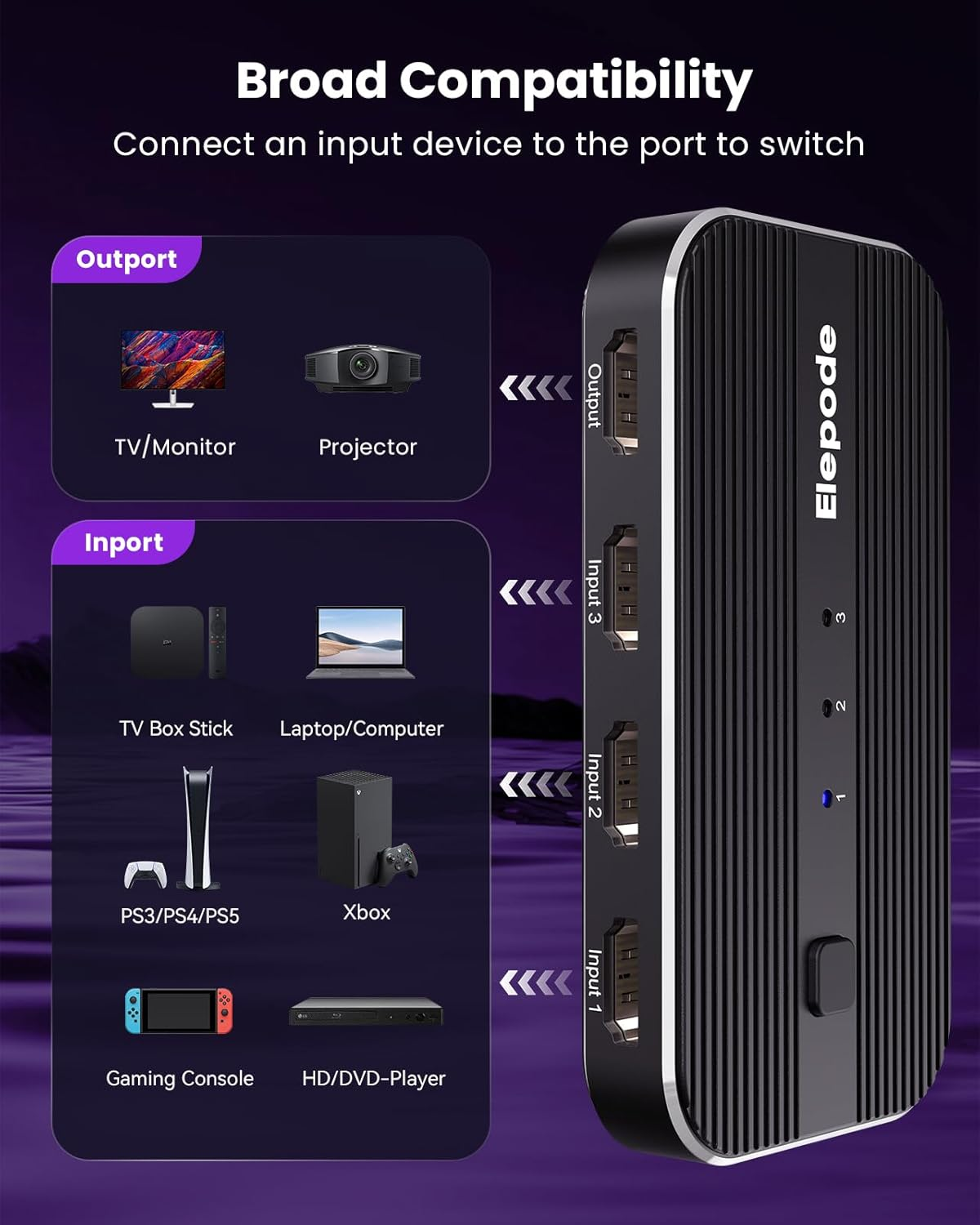 4K HDMI Splitter Switch 3 in 1 Out - 60Hz HDR for PS5, Xbox, Elepode