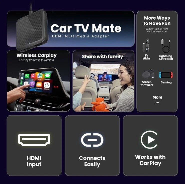 AXYIUASD Car TV Mate Pro with Wireless Carplay Adapter Function