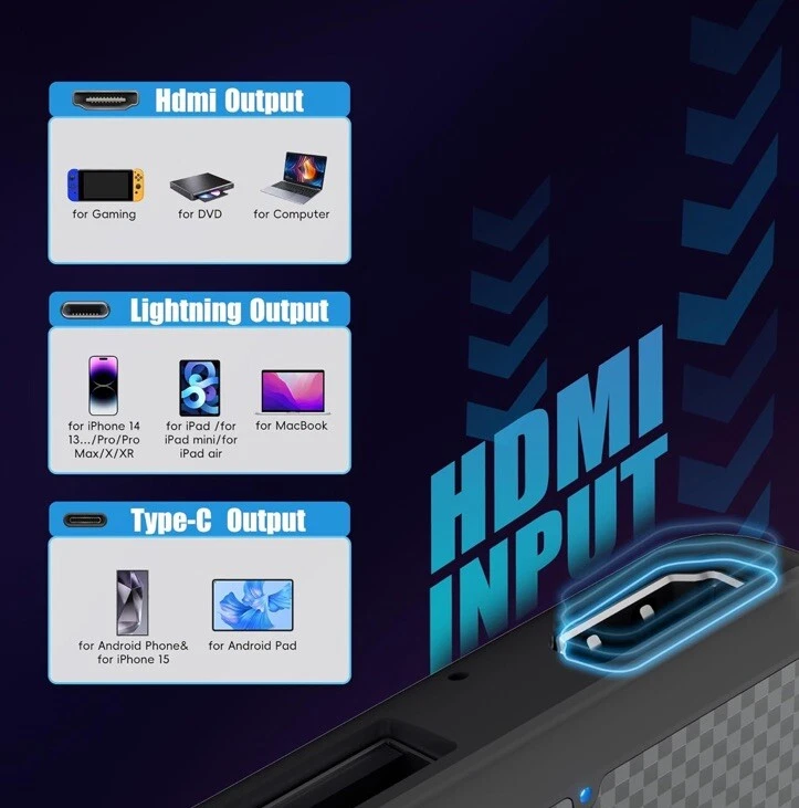 AXYIUASD Car TV Mate Pro with Wireless Carplay Adapter Function