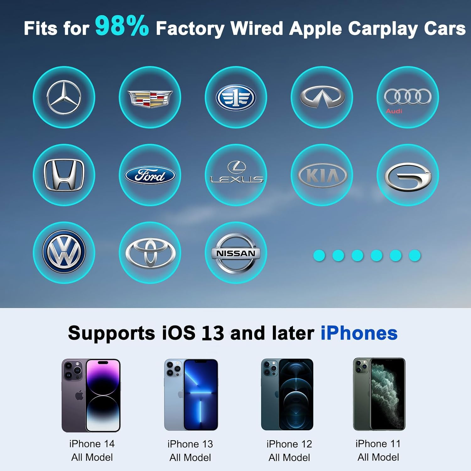 Wireless CarPlay Dongle A1 - iPhone iOS 10+ Adapter | Wired to Wireless
