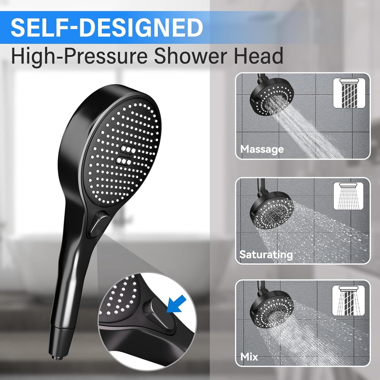 Dual Shower Head for Couples: High Pressure Double Shower Heads for Two People