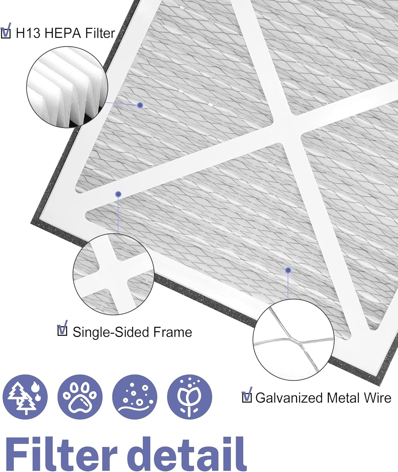 14x14x3 MERV13 Air Filter 2-Pack | Zephyr VGF Compatible Replacement