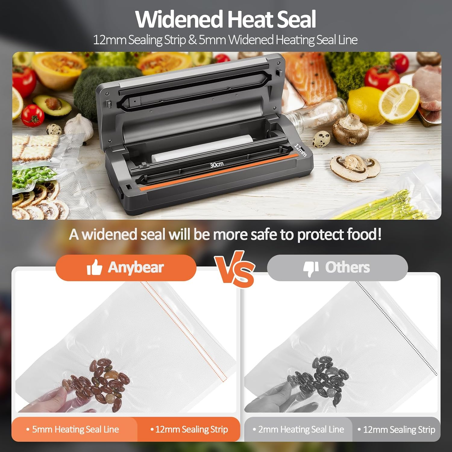 Anybear Vacuum Sealer Machine - 90kPa Suction, 120W Motor with Cutter