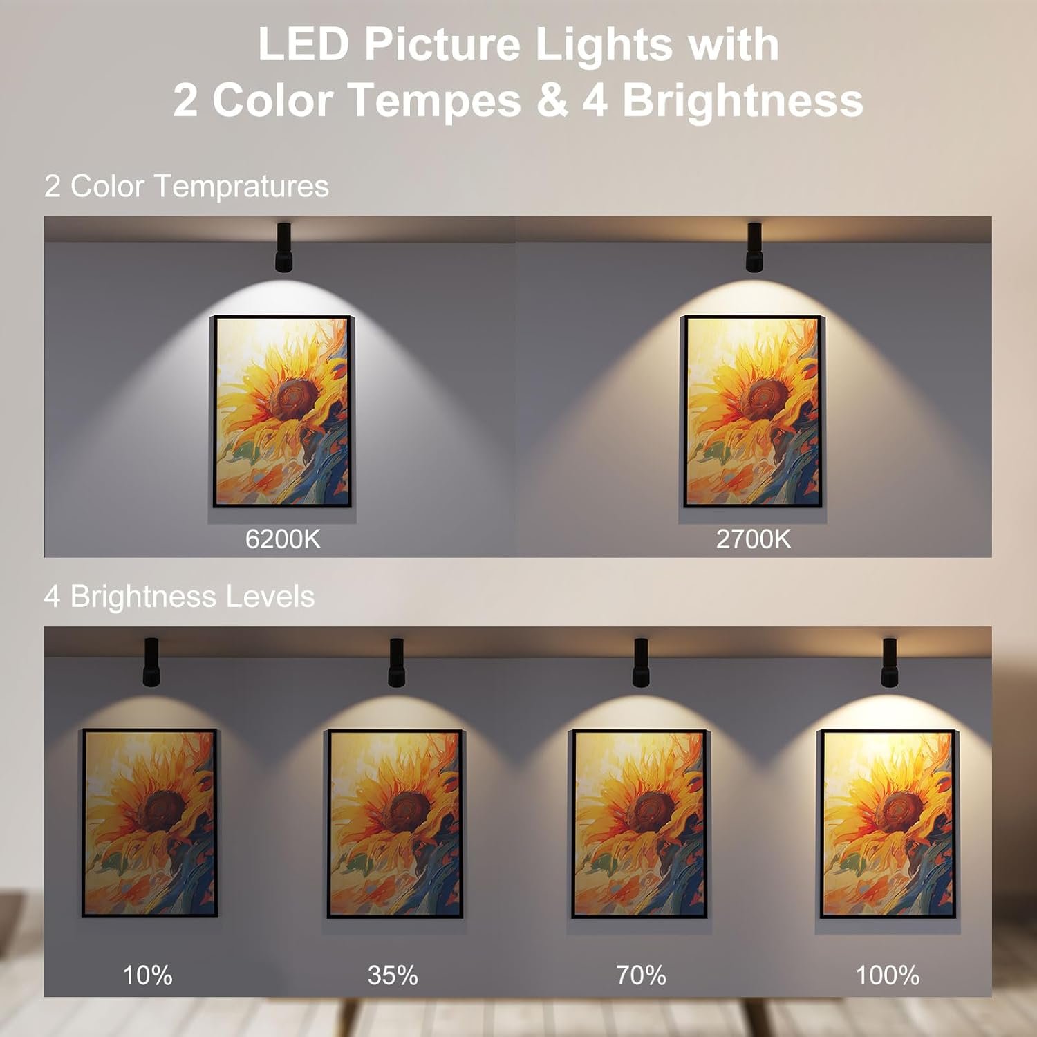 LED Wireless Picture Light - 6000mAh Battery, Remote Control & Dimmer