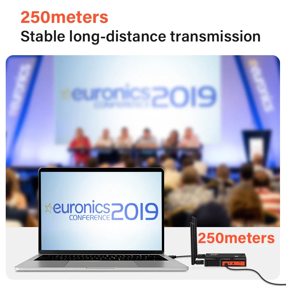 WL-009 Wireless HDMI Extender - 250m WiFi Display Adapter Audio Video Transmitter