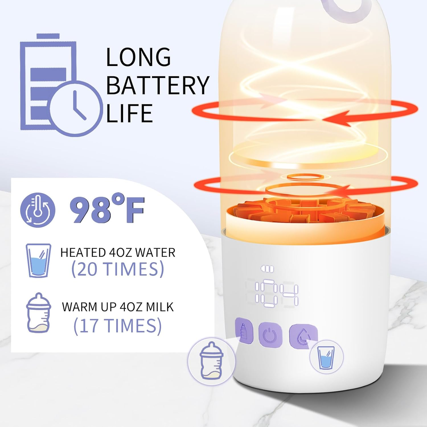 Portable Bottle Warmer for Travel - 12oz Dual Mode Fast Heating for Breast Milk & Water