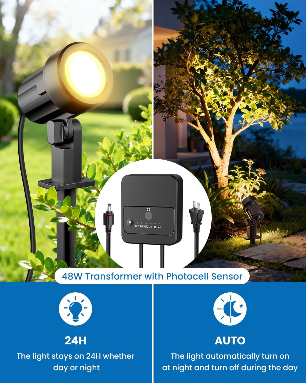 ZZXX LED Landscape Lighting Kit - 4-Pack Low Voltage Outdoor Lights with Transformer