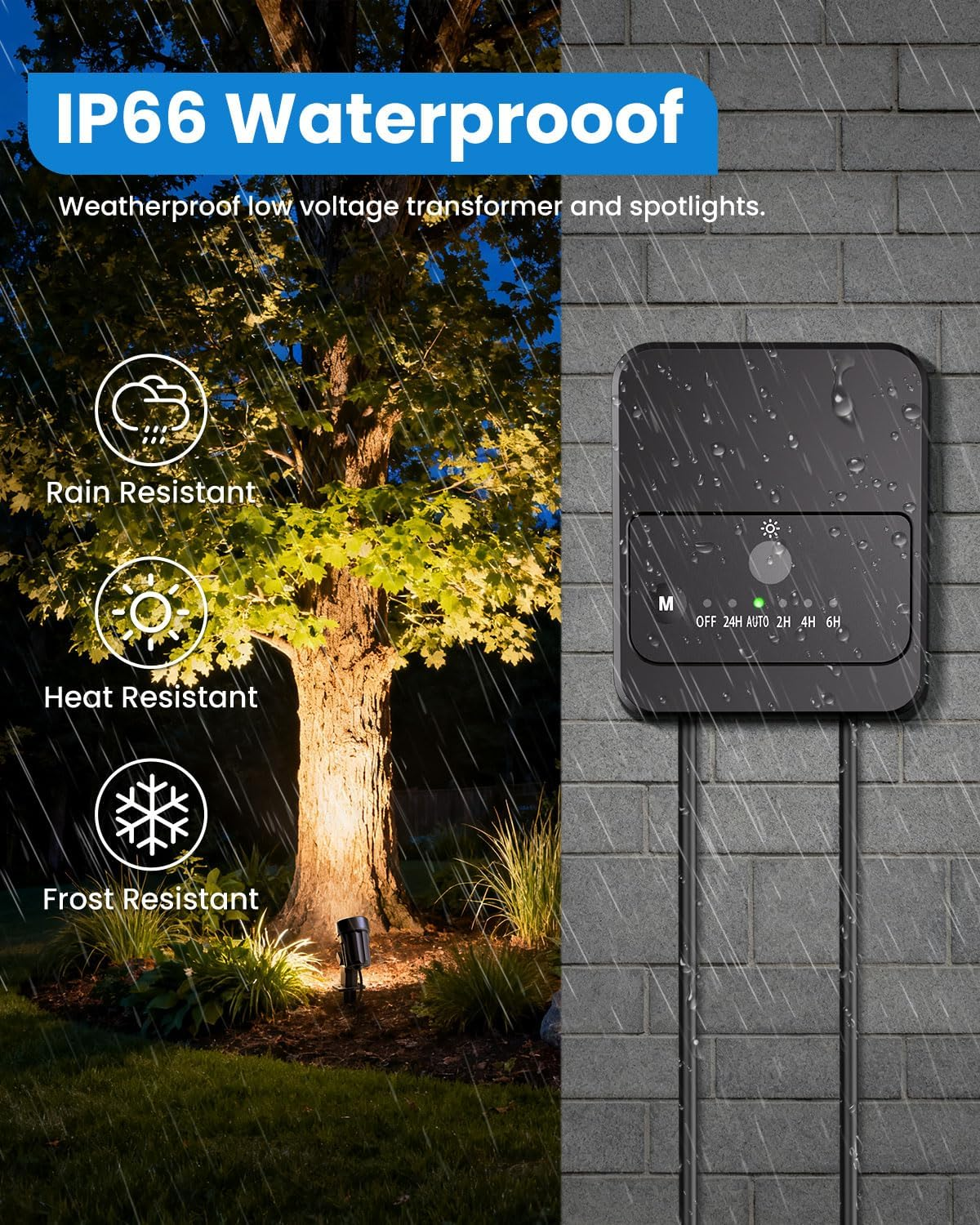 ZZXX LED Landscape Lighting Kit - 4-Pack Low Voltage Outdoor Lights with Transformer