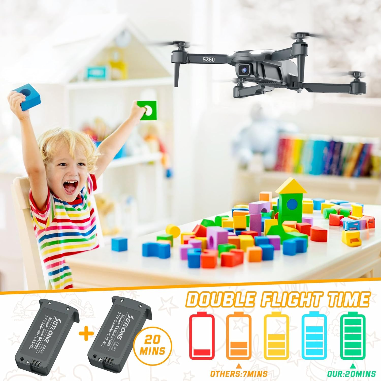 SOTAONE S350 Mini Drone with 1080P HD Camera - Remote & Gesture Control for Kids
