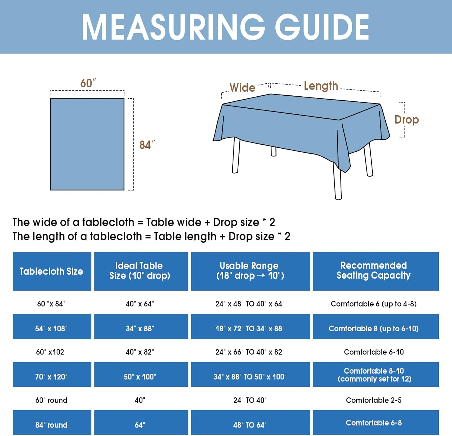 60 Inch Round Tablecloth, Waterproof Circle Table Cover for Kitchen Dining, Outdoor Picnic