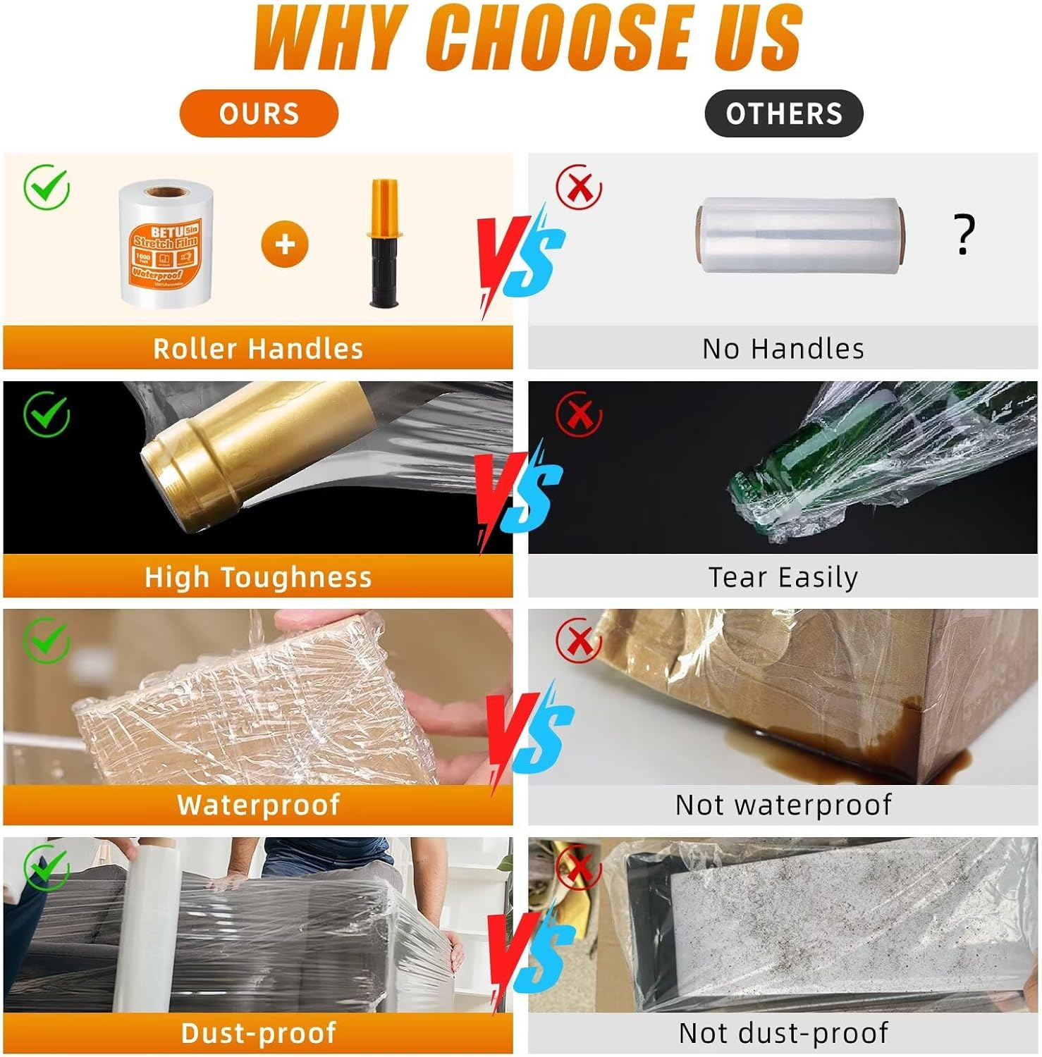 BETU Heavy-Duty Stretch Film 5" x 1000ft - Industrial Plastic Wrap for Moving & Packing