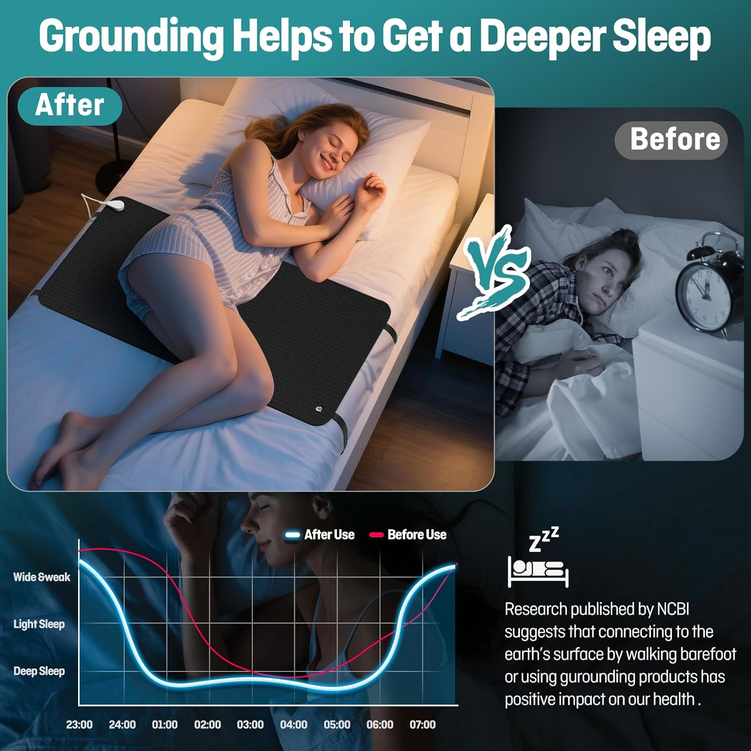 King Size Grounding Mat for Bed 27" × 76" - Earthing Mattress Pad for Better Sleep