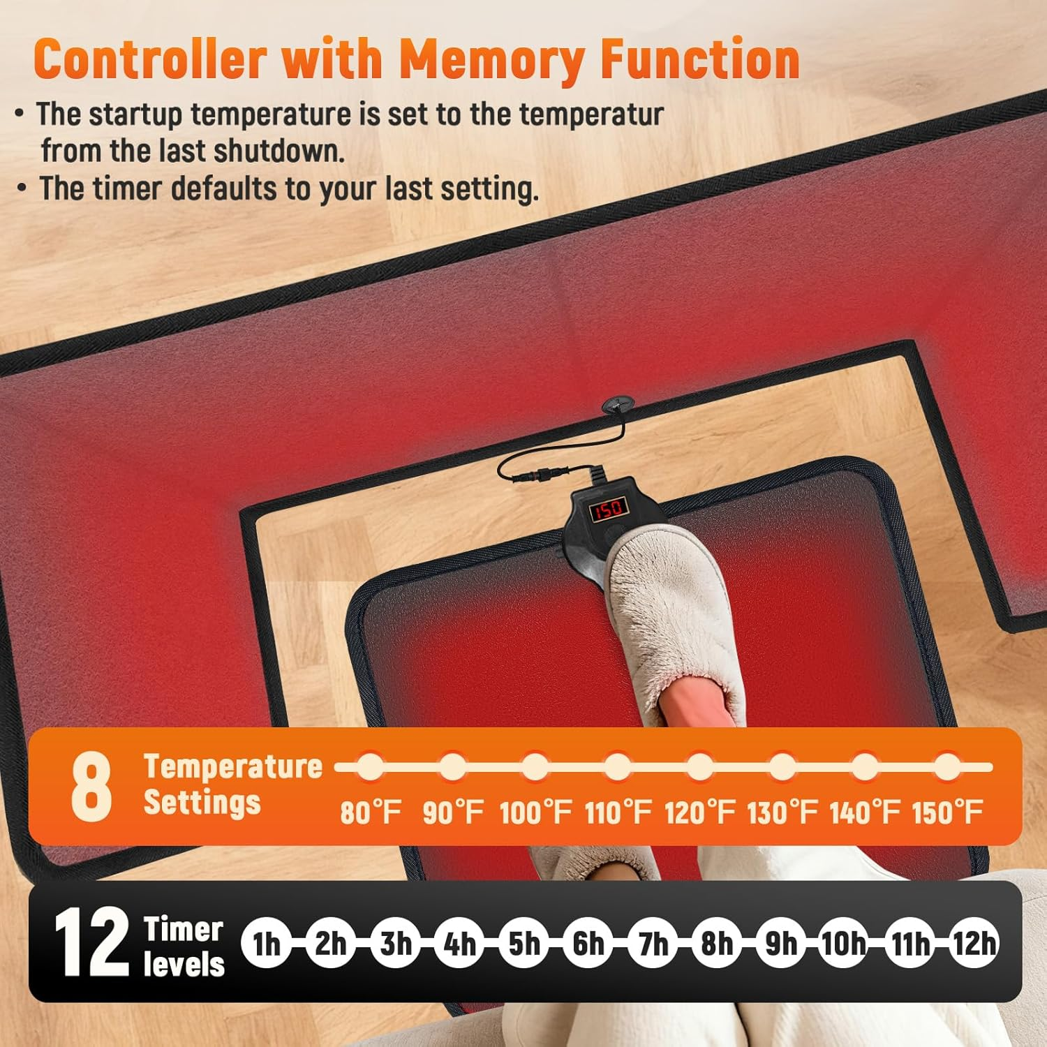 Foldable Electric Panel with Heated Foot Mat - 300W Portable Space Heater Under Desk Indoor - Warmer Floor Mat with Thermostat