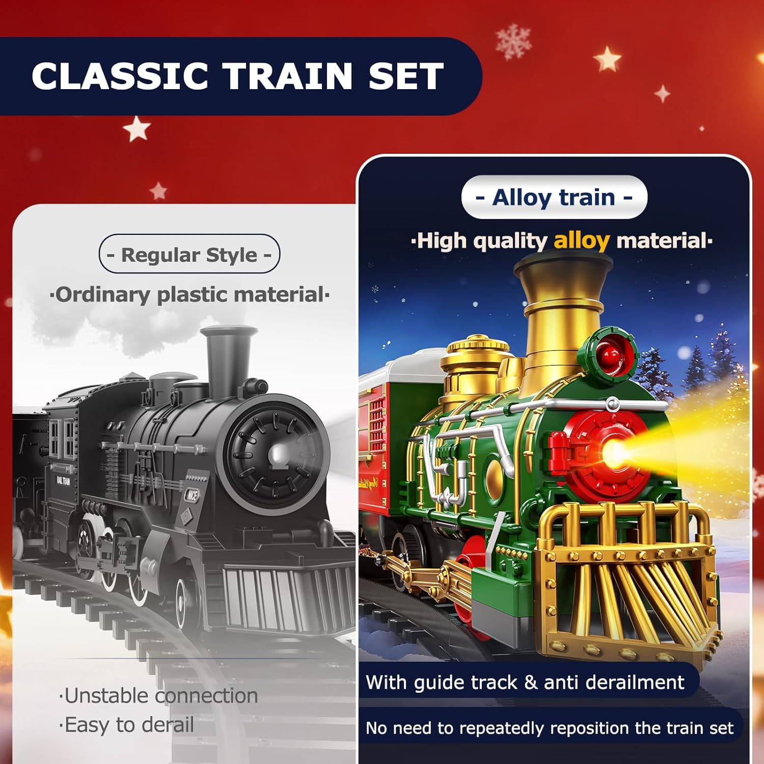 Christmas Electric Train Set for Kids Ages 3-8 with Lights & Sound