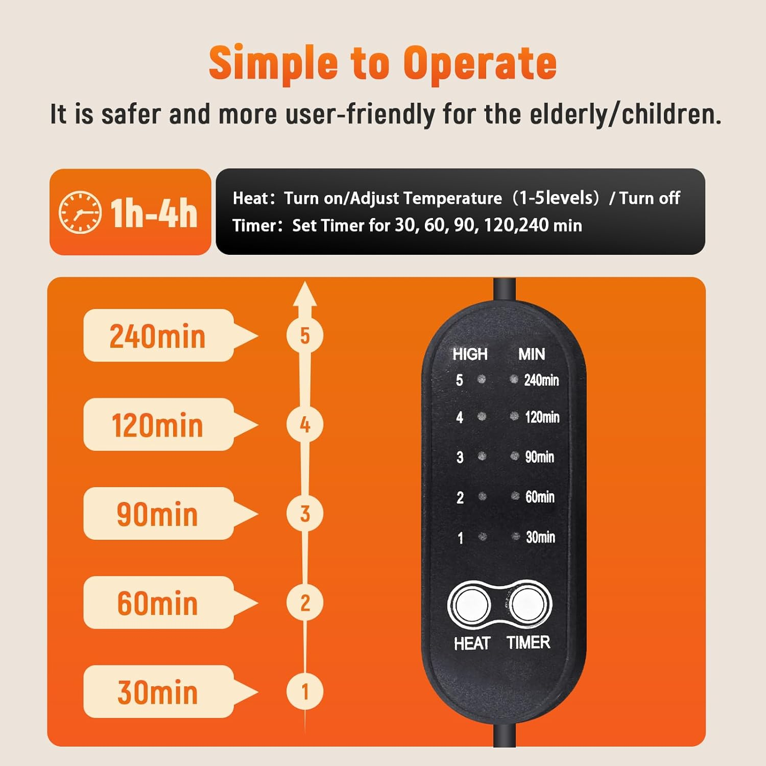 USB Heated Seat Cushion - Portable 5-Setting Warming Pad with Timer