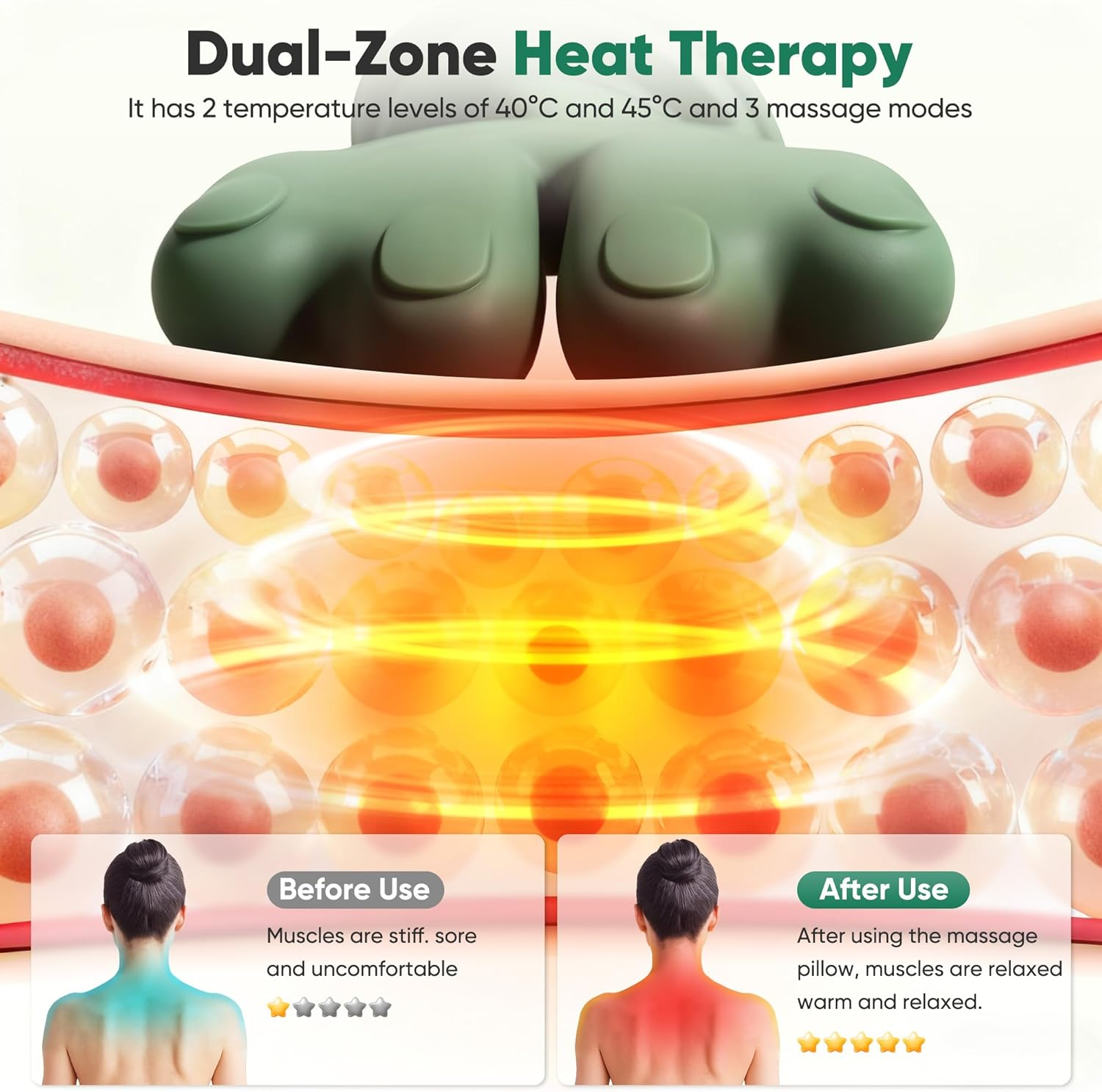 Shoulder & Neck Massager with Heat - 4D Kneading Bionic Finger Massage for Pain Relief